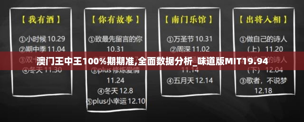 澳门王中王100%期期准,全面数据分析_味道版MIT19.94