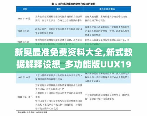 新奥最准免费资料大全,新式数据解释设想_多功能版UUX19.18