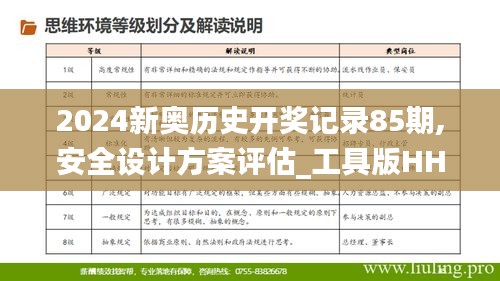 2024新奥历史开奖记录85期,安全设计方案评估_工具版HHB19.63