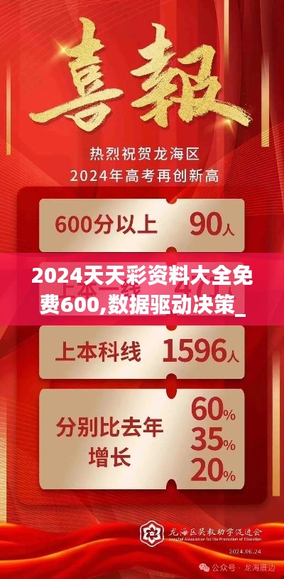 2024天天彩资料大全免费600,数据驱动决策_清新版VIB10.1