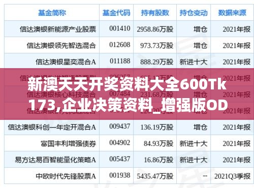 新澳天天开奖资料大全600Tk173,企业决策资料_增强版ODJ10.60