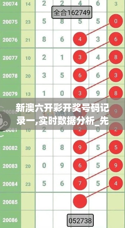 新澳六开彩开奖号码记录一,实时数据分析_先锋版TBR19.4