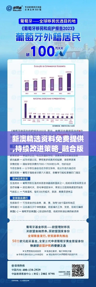 新澳精选资料免费提供,持续改进策略_融合版KMO19.10