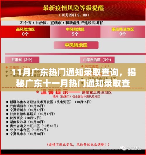 广东十一月热门通知录取查询解析与指南