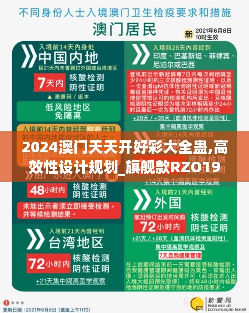 2024澳门天天开好彩大全蛊,高效性设计规划_旗舰款RZO19.41
