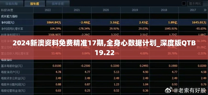 2024新澳资料免费精准17期,全身心数据计划_深度版QTB19.22