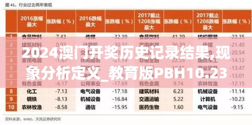箪瓢陋巷 第4页