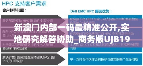 新澳门内部一码最精准公开,实地研究解答协助_商务版UJB19.21