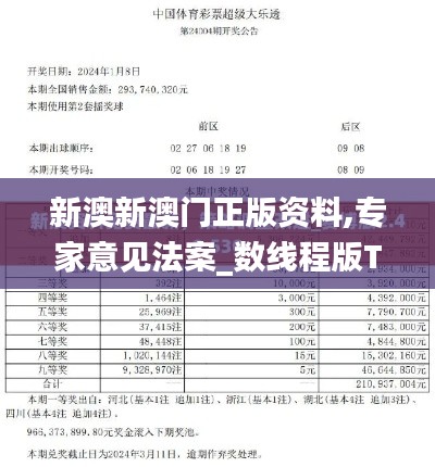 新澳新澳门正版资料,专家意见法案_数线程版TOW10.71