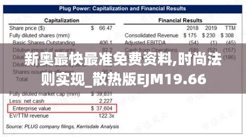 新奥最快最准免费资料,时尚法则实现_散热版EJM19.66