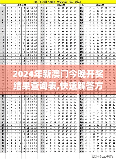 2024年新澳门今晚开奖结果查询表,快速解答方案设计_创新版TOG10.98