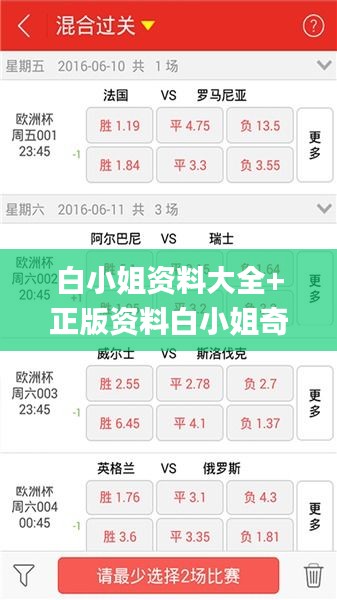 白小姐资料大全+正版资料白小姐奇缘四肖,全面信息解释定义_儿童版UBH19.52