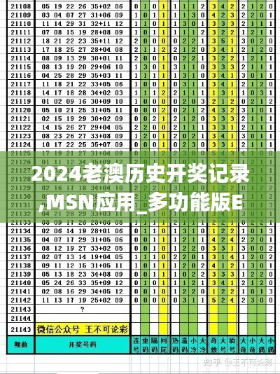2024老澳历史开奖记录,MSN应用_多功能版ERA10.28