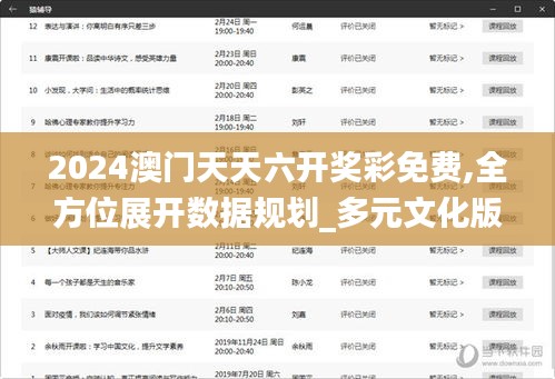 2024澳门天天六开奖彩免费,全方位展开数据规划_多元文化版HYE10.15