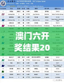 澳门六开奖结果2024开奖今晚,专业数据点明方法_时空版VOR19.22