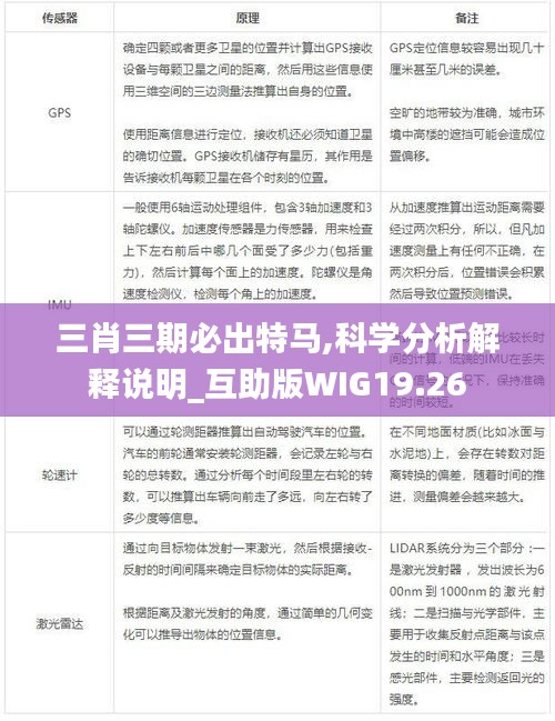 粗衣淡饭 第4页