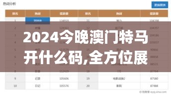 2024今晚澳门特马开什么码,全方位展开数据规划_触感版IAB19.24