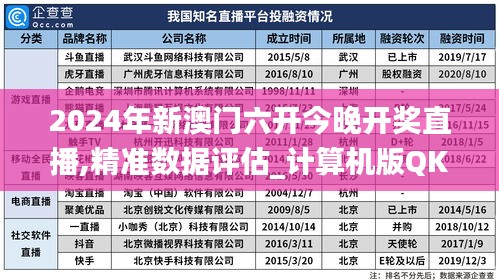 2024年新澳门六开今晚开奖直播,精准数据评估_计算机版QKR19.2