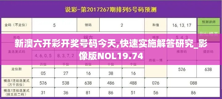 新澳六开彩开奖号码今天,快速实施解答研究_影像版NOL19.74