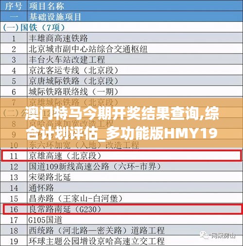 澳门特马今期开奖结果查询,综合计划评估_多功能版HMY19.15