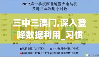 三中三澳门,深入登降数据利用_习惯版GKP19.12