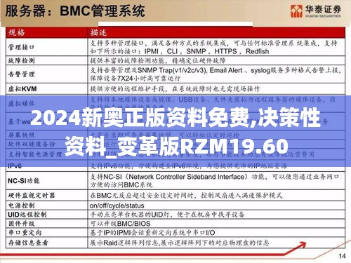 2024新奥正版资料免费,决策性资料_变革版RZM19.60
