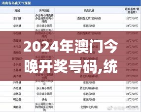 反朴归真 第3页