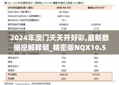 2024年澳门天天开好彩,最新数据挖解释明_精密版NQX10.51