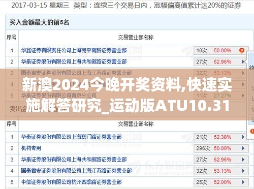 窗明几净 第4页
