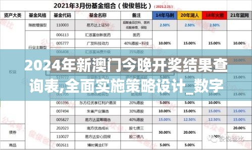 2024年新澳门今晚开奖结果查询表,全面实施策略设计_数字处理版ESA19.12