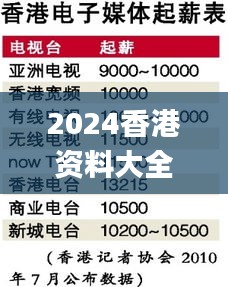 2024香港资料大全正版资料图片,全身心数据指导枕_零售版VVJ19.19