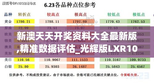 新澳天天开奖资料大全最新版,精准数据评估_光辉版LXR10.77