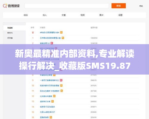 新奥最精准内部资料,专业解读操行解决_收藏版SMS19.87