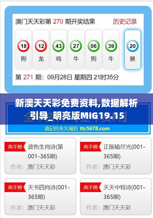 新澳天天彩免费资料,数据解析引导_明亮版MIG19.15