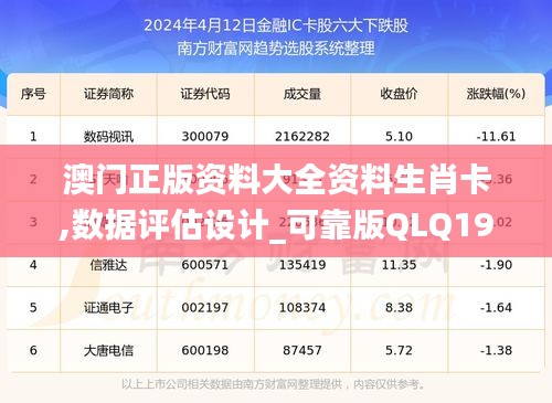 澳门正版资料大全资料生肖卡,数据评估设计_可靠版QLQ19.14