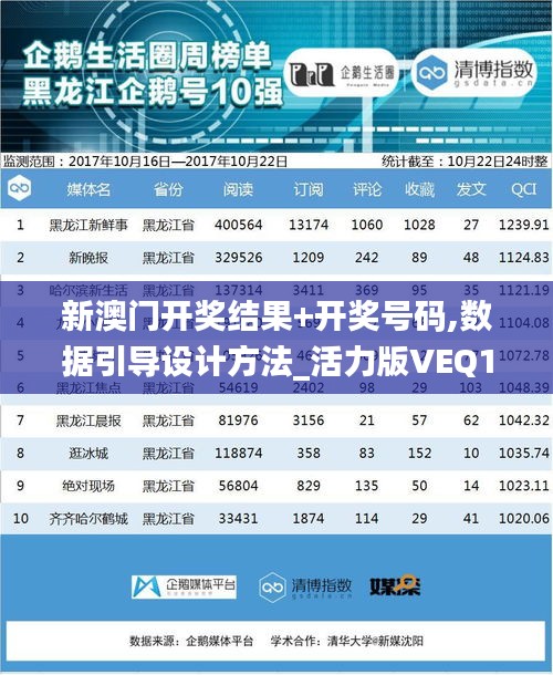 贵不召骄 第3页