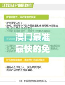 澳门最准最快的免费的,系统评估分析_娱乐版TXQ19.88