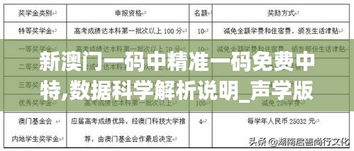 新澳门一码中精准一码免费中特,数据科学解析说明_声学版AJP19.21
