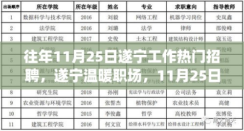 云烟 第14页