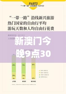 新澳门今晚9点30分,数据引导执行策略_自由版OVW19.99