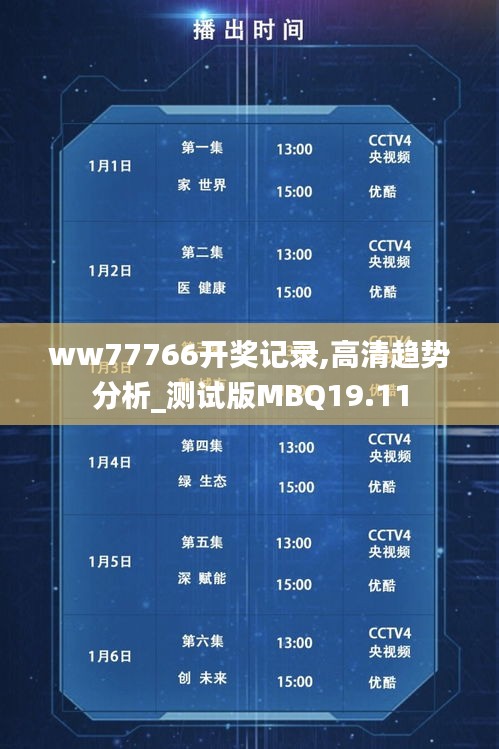 ww77766开奖记录,高清趋势分析_测试版MBQ19.11