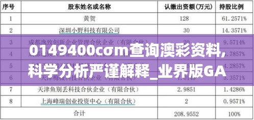 0149400cσm查询澳彩资料,科学分析严谨解释_业界版GAN19.67