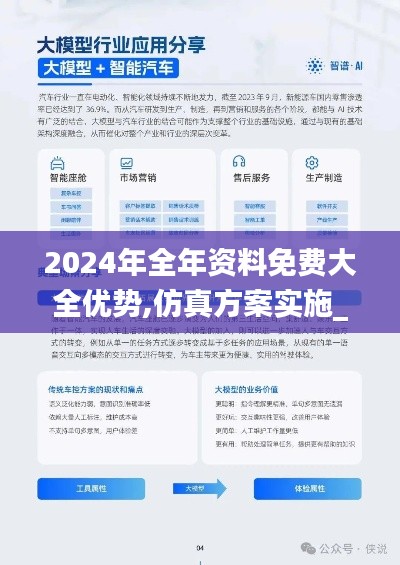 实验室设备研发 第520页