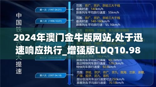 2024年澳门金牛版网站,处于迅速响应执行_增强版LDQ10.98