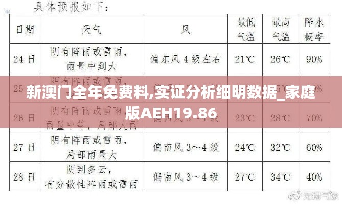 新澳门全年免费料,实证分析细明数据_家庭版AEH19.86