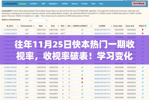 森久 第14页