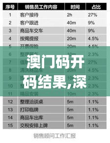 澳门码开码结果,深入探讨方案策略_光辉版KUR19.21
