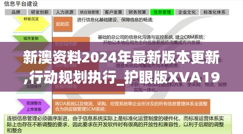 新澳资料2024年最新版本更新,行动规划执行_护眼版XVA19.31