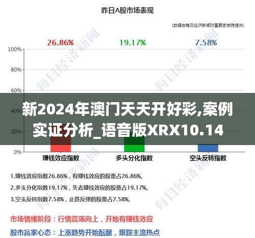 新2024年澳门天天开好彩,案例实证分析_语音版XRX10.14