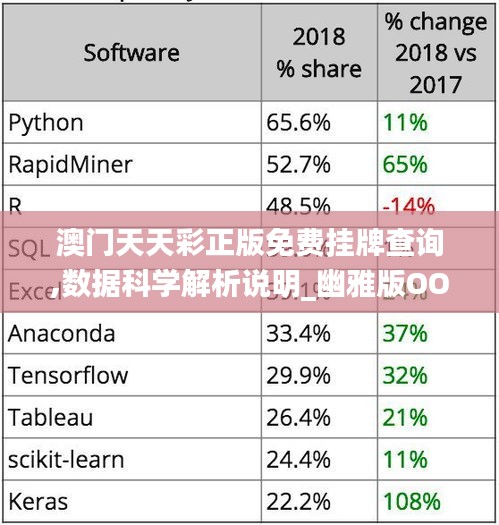 笼中之鸟 第4页